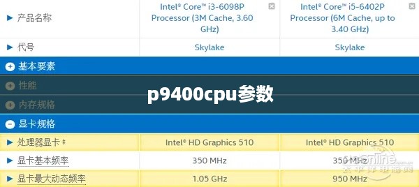 p9400cpu参数