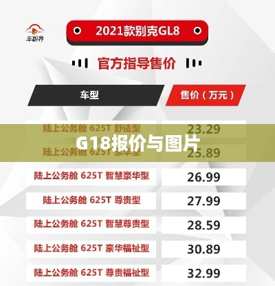 G18报价与图片