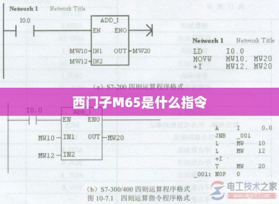 西门子M65是什么指令