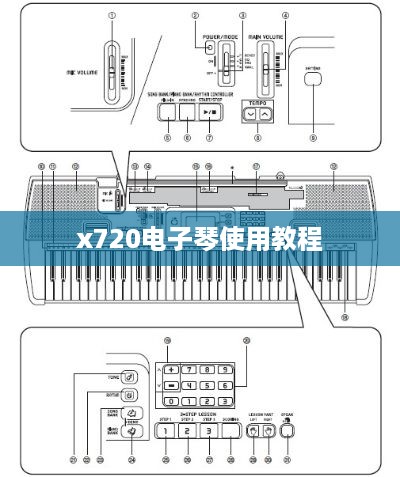 x720电子琴使用教程