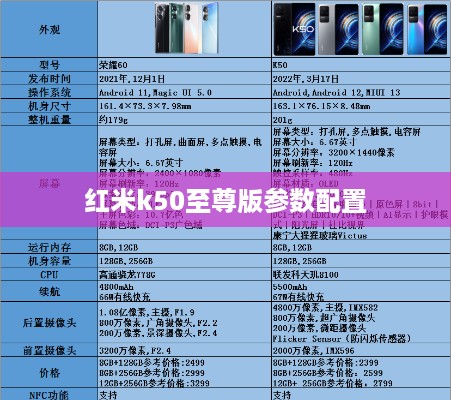 红米k50至尊版参数配置