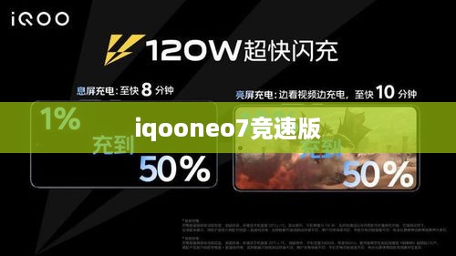 iqooneo7竞速版