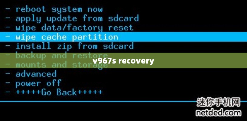 v967s recovery