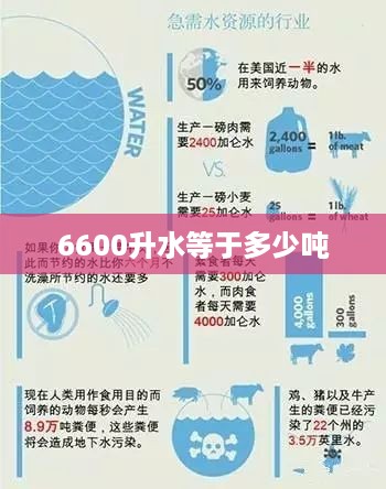 6600升水等于多少吨  第1张