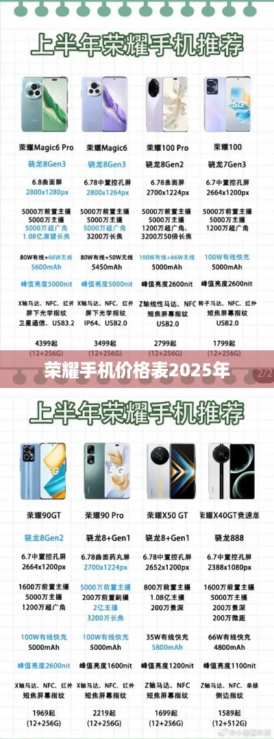荣耀手机价格表2025年  第1张