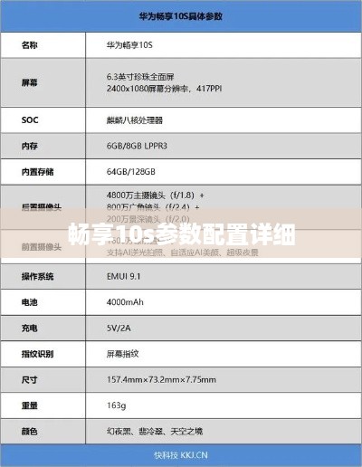 畅享10s参数配置详细