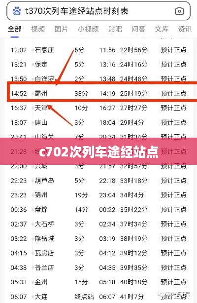 c702次列车途经站点