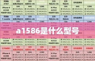 a1586是什么型号