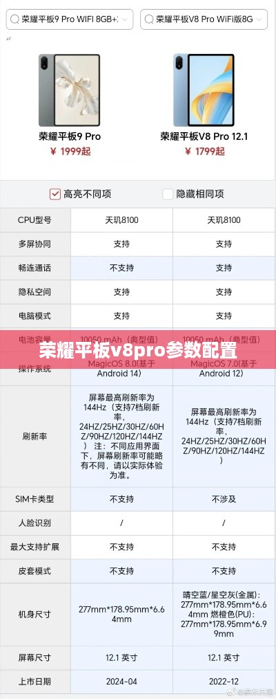 荣耀平板v8pro参数配置