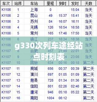 g330次列车途经站点时刻表