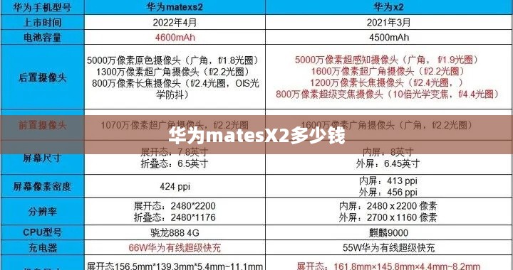 华为matesX2多少钱