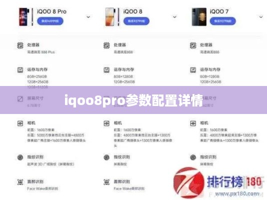 iqoo8pro参数配置详情