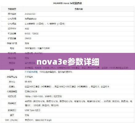 nova3e参数详细