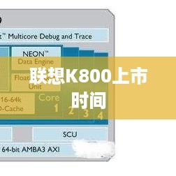 联想K800上市时间