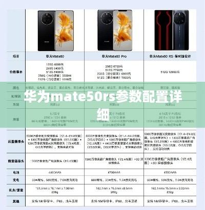 华为mate50rs参数配置详细