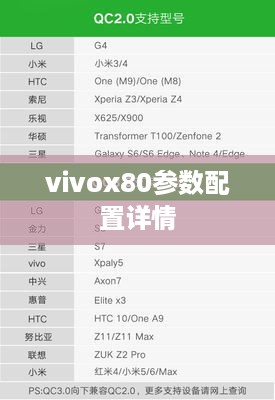 vivox80参数配置详情