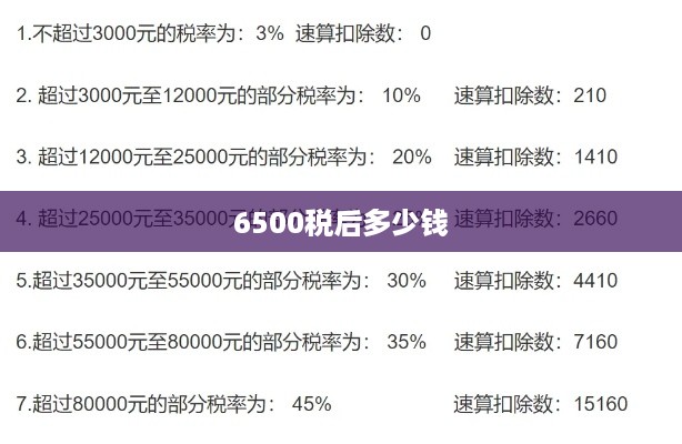 6500税后多少钱
