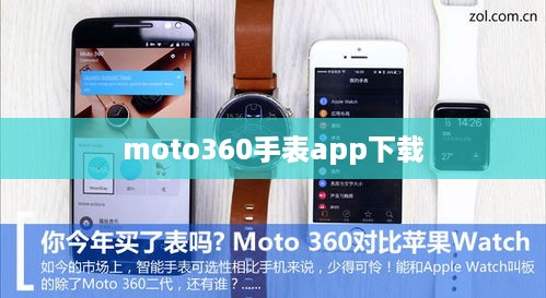 moto360手表app下载