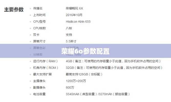 荣耀6o参数配置