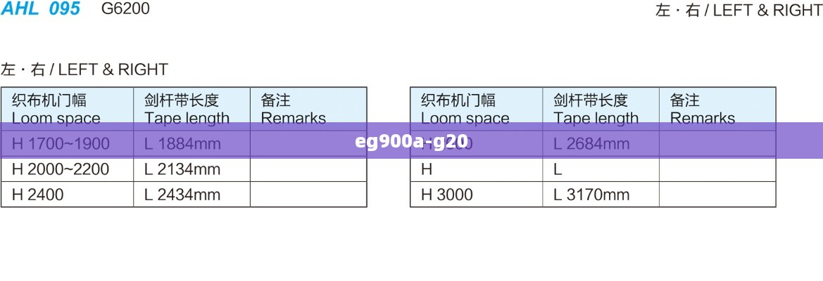 eg900a-g20