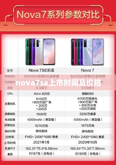 nova7se上市时间及价格