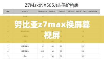 努比亚z7max换屏幕视屏