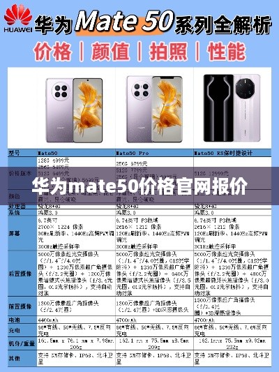华为mate50价格官网报价