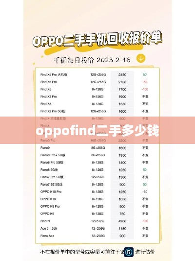 oppofind二手多少钱