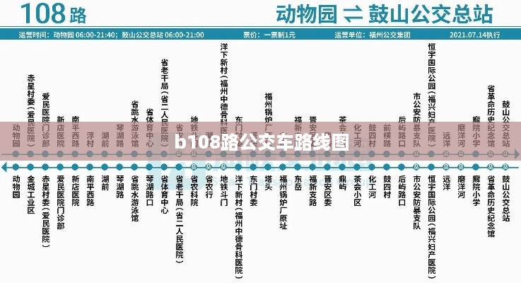 b108路公交车路线图