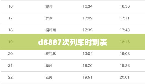 d8887次列车时刻表
