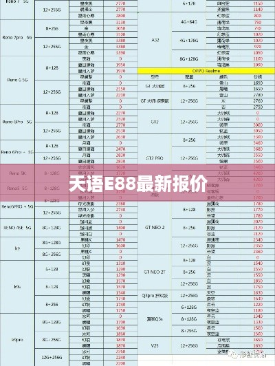 天语E88最新报价