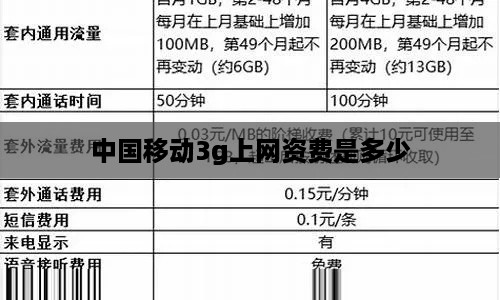 中国移动3g上网资费是多少