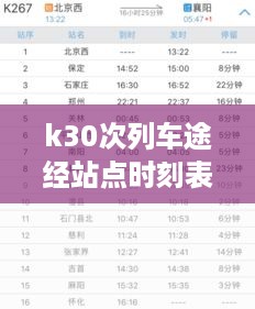 k30次列车途经站点时刻表