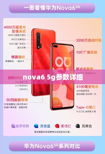 nova6 5g参数详细