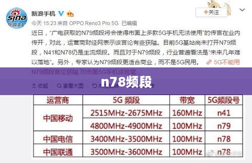 n78频段