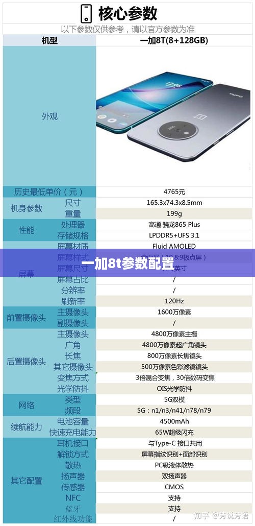 一加8t参数配置