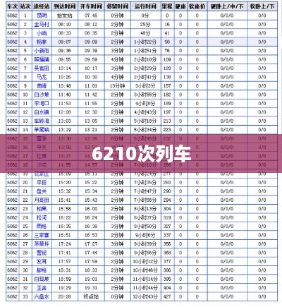 6210次列车