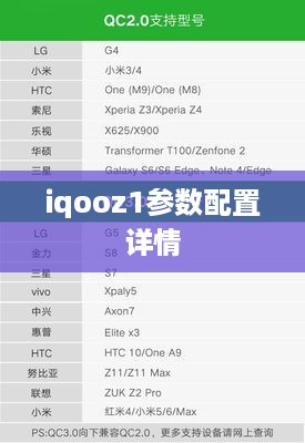 iqooz1参数配置详情