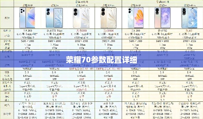 荣耀70参数配置详细