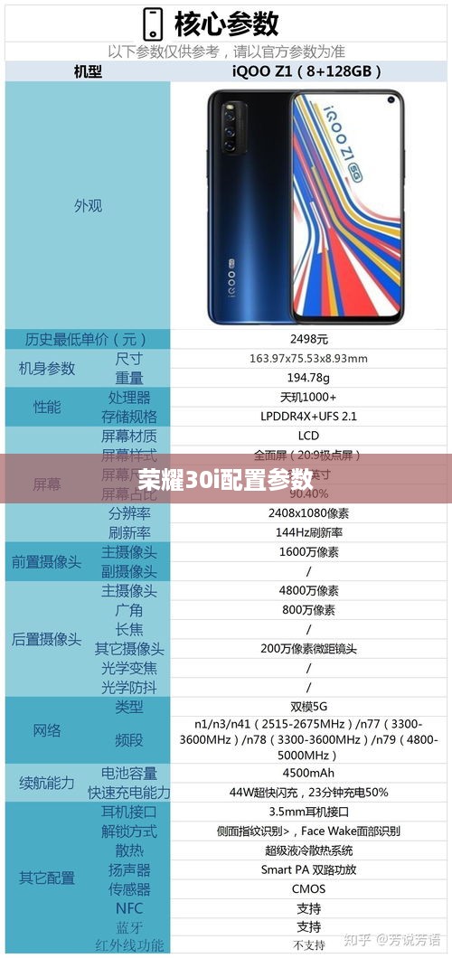 荣耀30i配置参数