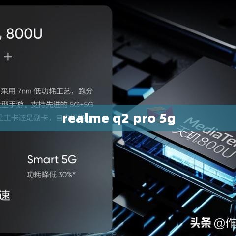 realme q2 pro 5g