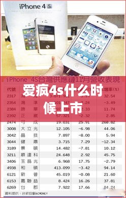 爱疯4s什么时候上市