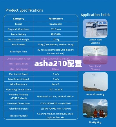 asha210配置