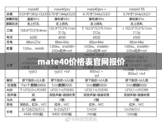 mate40价格表官网报价