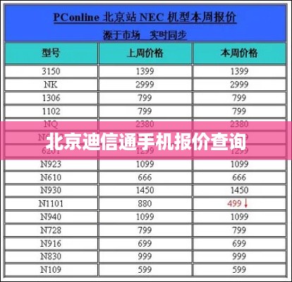 北京迪信通手机报价查询