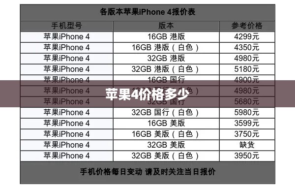 苹果4价格多少