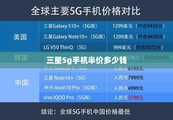 三星5g手机半价多少钱