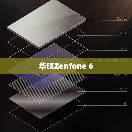 华硕Zenfone 6