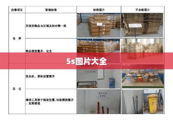 5s图片大全