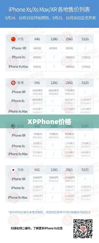 XPPhone价格